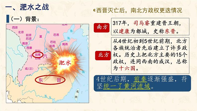 初中 历史 人教版(2024) 七年级上册第19课 北朝政治和北方民族大交融 课件第3页