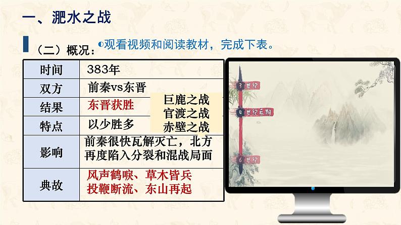 初中 历史 人教版(2024) 七年级上册第19课 北朝政治和北方民族大交融 课件第5页