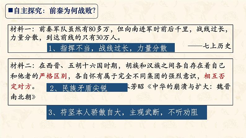 初中 历史 人教版(2024) 七年级上册第19课 北朝政治和北方民族大交融 课件第6页