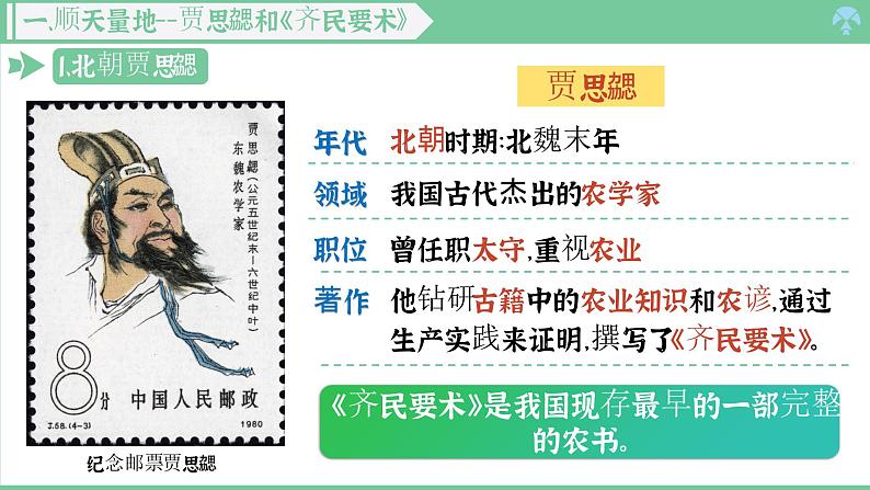 「2024新教材课件」部编版七年级上册历史第20课 三国两晋南北朝时期的科技与文化第4页
