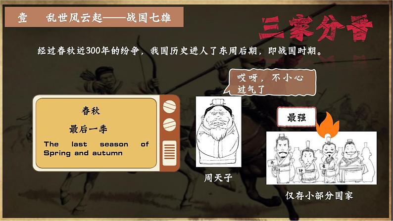 部编版历史课件新教材七上第6课战国时期的社会变革第4页