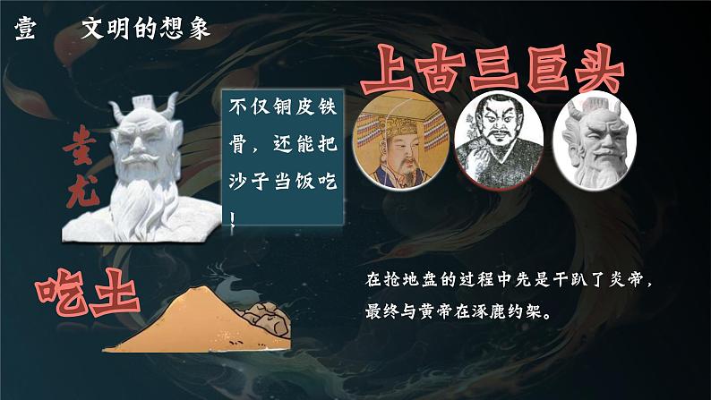 部编版初中历史课件新教材七年级上册第3课中华文明的起源第5页