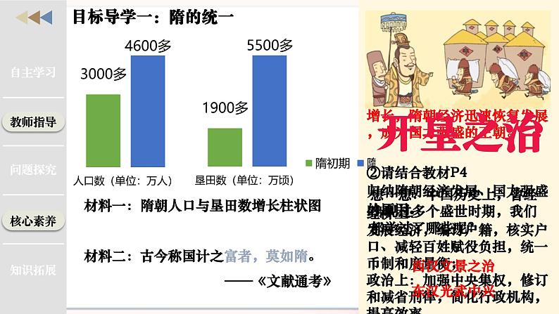 第1课 隋朝统一与灭亡第8页