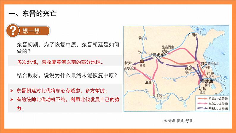 七年级上册历史人教版(2024)18 东晋南朝政治和江南地区的开发 课件第6页