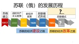 部编人教版初中历史九年级下册第18课 社会主义的发展与挫折课件