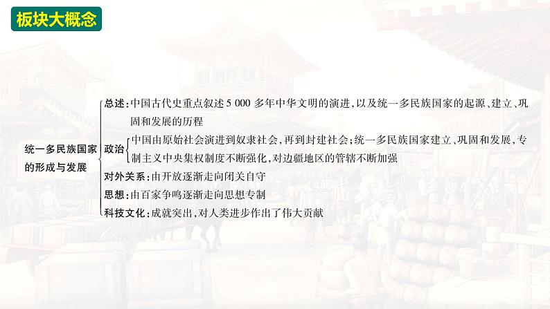 统编版(2024新版)七年级上册历史期末复习课件第5页