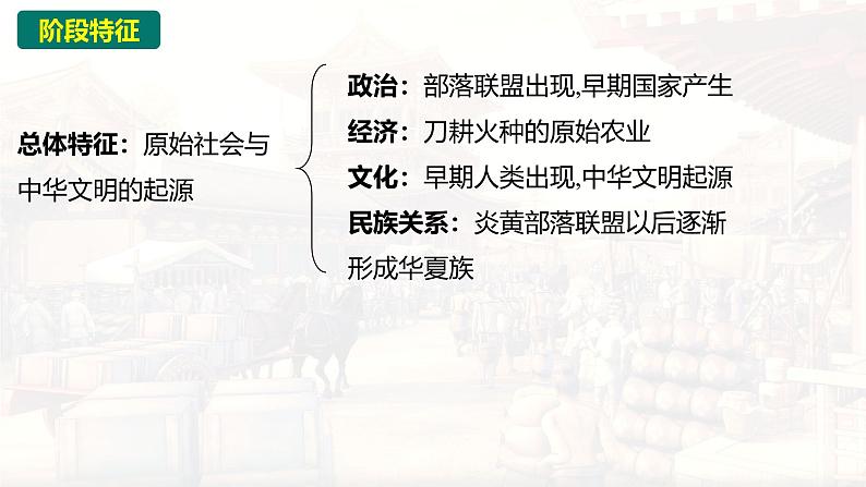 统编版(2024新版)七年级上册历史期末复习课件第7页