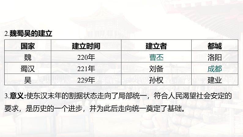 统编版(2024新版)七年级上册历史第四单元 三国两晋南北朝时期:政权分立与民族交融 复习课件第6页