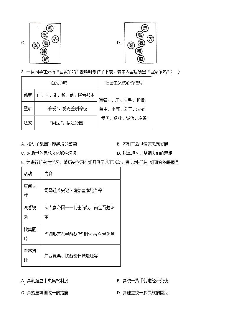 遼寧省大連市瓦房店市2024-2025學年七年級上學期期中歷史試題（含答案）第3頁