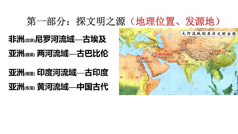 部编版历史九年级上册第一单元大单元教学【课件】第4页