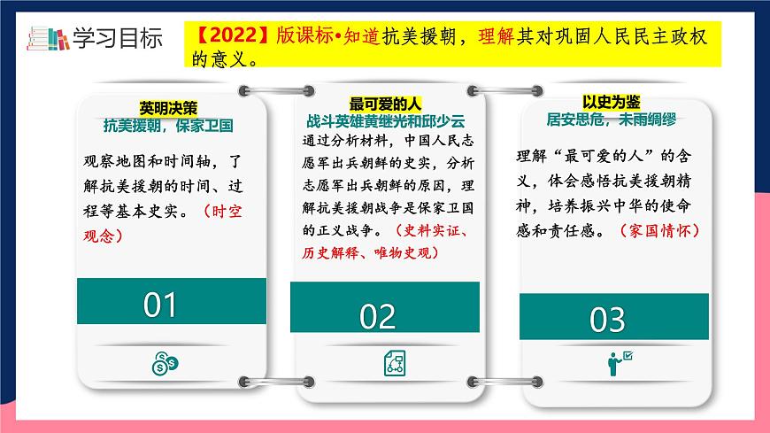人教統(tǒng)編版歷史八年級(jí)下冊(cè)2《 抗美援朝》（課件）第3頁(yè)