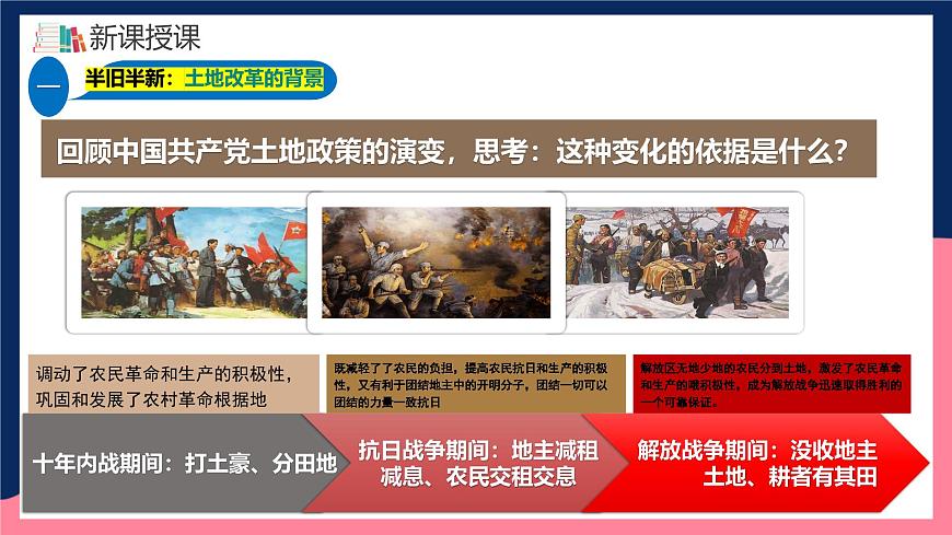 人教統(tǒng)編版歷史八年級(jí)下冊(cè)3《土地改革》（課件）第6頁(yè)