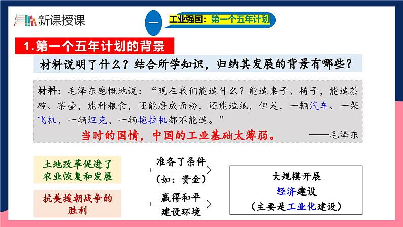 人教统编版历史八年级下册4《 新中国工业化的起步和人民代表大会制度的确立》(课件)第6页