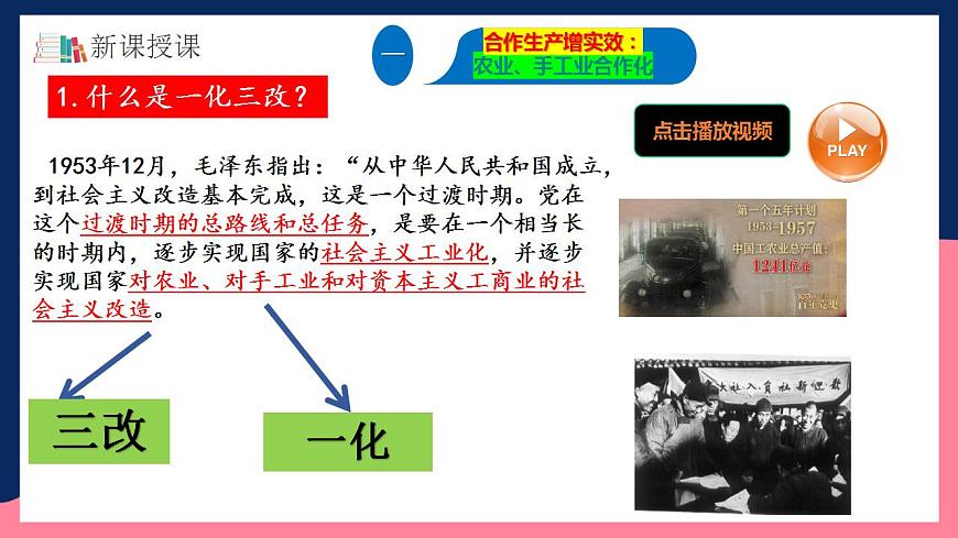 人教統(tǒng)編版歷史八年級下冊5《 三大改造》（課件）第6頁