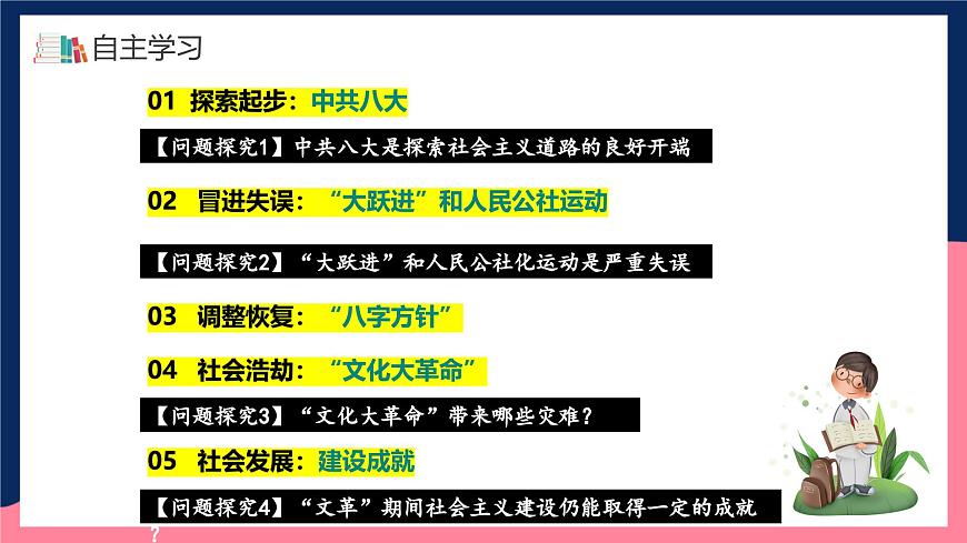 人教統(tǒng)編版歷史八年級下冊6《艱辛探索與建設(shè)成就》（課件）第4頁