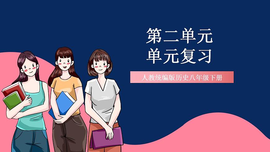 人教統(tǒng)編版歷史八年級(jí)下冊(cè)第二單元 《社會(huì)主義制度的建立與社會(huì)主義建設(shè)的探索》（單元復(fù)習(xí)課件）第1頁