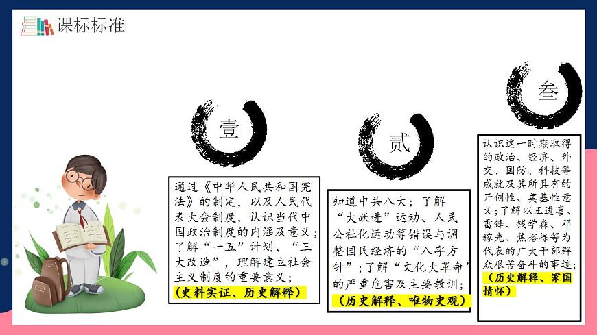 人教統(tǒng)編版歷史八年級(jí)下冊(cè)第二單元 《社會(huì)主義制度的建立與社會(huì)主義建設(shè)的探索》（單元復(fù)習(xí)課件）第3頁