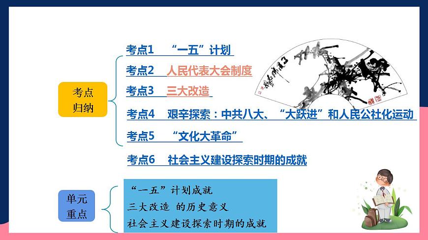人教統(tǒng)編版歷史八年級(jí)下冊(cè)第二單元 《社會(huì)主義制度的建立與社會(huì)主義建設(shè)的探索》（單元復(fù)習(xí)課件）第4頁