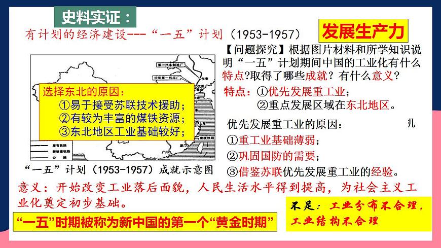 人教統(tǒng)編版歷史八年級(jí)下冊(cè)第二單元 《社會(huì)主義制度的建立與社會(huì)主義建設(shè)的探索》（單元復(fù)習(xí)課件）第8頁