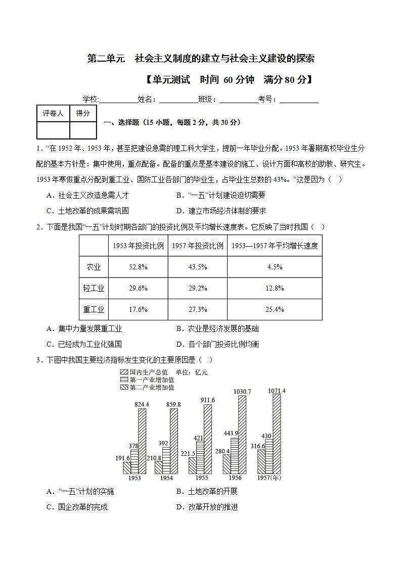 人教统编版历史八年级下册第二单元 《社会主义制度的建立与社会主义建设的探索》(单元测试)第1页