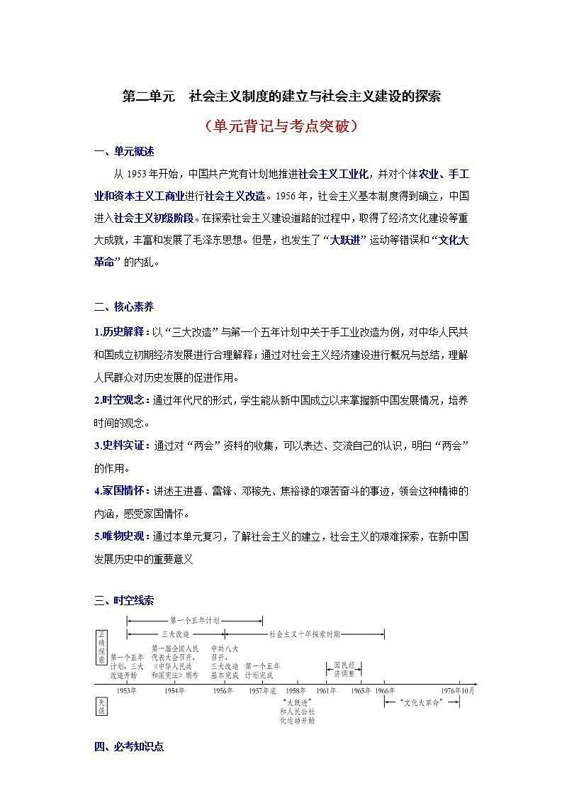 人教统编版历史八年级下册第二单元 《社会主义制度的建立与社会主义建设的探索》(单元背记与考点突破)第1页