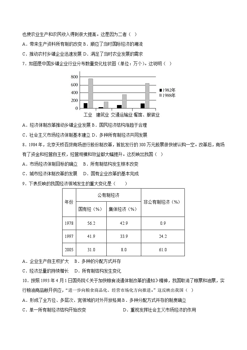 人教统编版历史八年级下册8《 经济体制改革》(分层作业)(原卷版)第2页