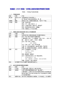 統(tǒng)編版（2024版）七年級上冊歷史期末專題復(fù)習(xí)提綱 學(xué)案