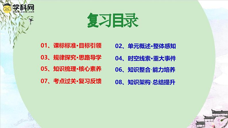 第四单元 三国两晋南北朝时期:政权分立与民族交融(复习课件)-2023-2024学年7上历史期末考点大串讲(人教版)第2页