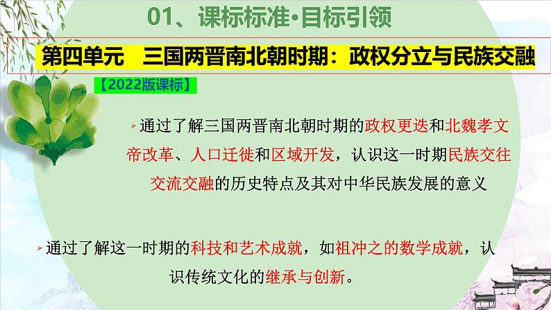 第四单元 三国两晋南北朝时期:政权分立与民族交融(复习课件)-2023-2024学年7上历史期末考点大串讲(人教版)第3页