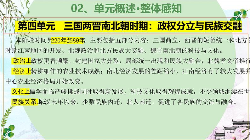 第四单元 三国两晋南北朝时期:政权分立与民族交融(复习课件)-2023-2024学年7上历史期末考点大串讲(人教版)第5页