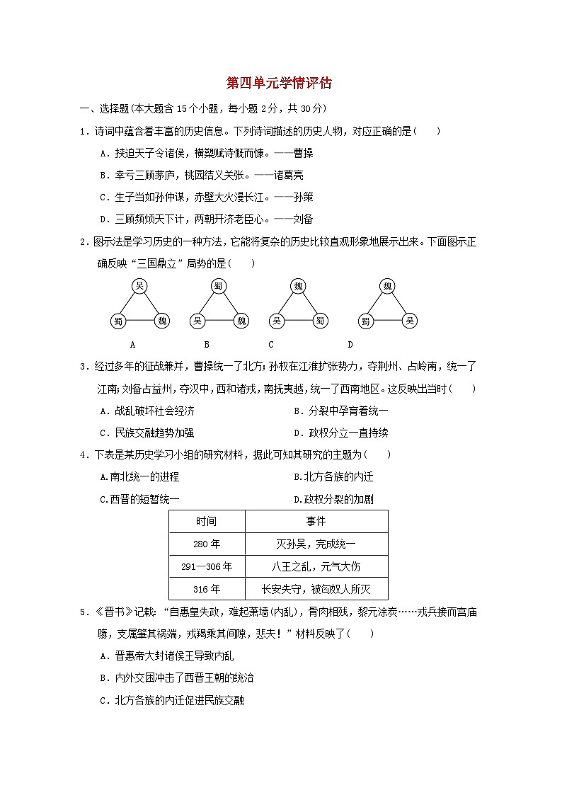 山西省2024七年级历史上册第四单元三国两晋南北朝时期政权分立与民族交融学情评估试卷(附答案人教版)第1页