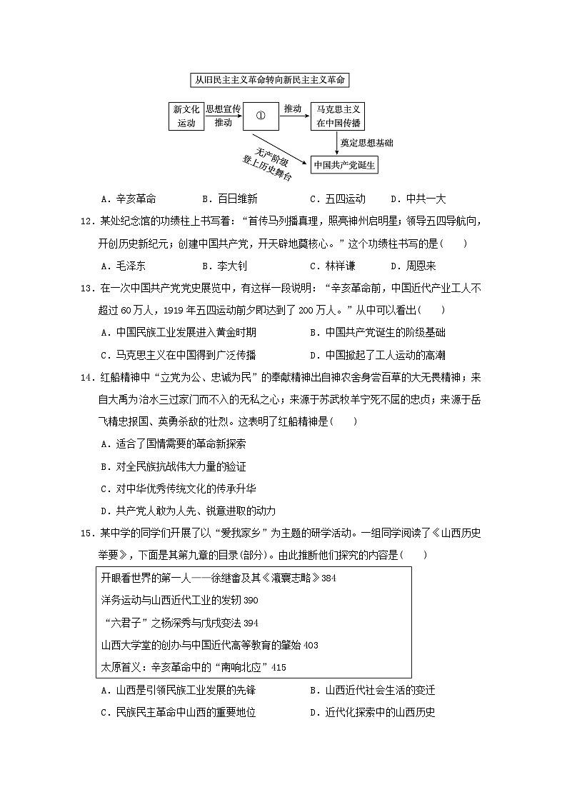 山西省2024八年級(jí)歷史上學(xué)期期中學(xué)情評(píng)估試卷（附答案人教版）第3頁