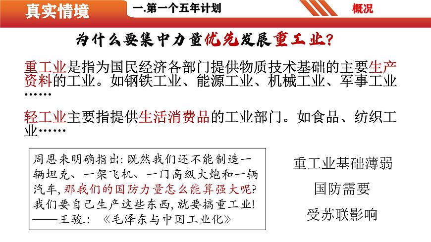 第4課  新中國的工業(yè)化起步和人民代表大會制度的確立（精品課件）-【情境式課堂】八年級歷史下冊教學課件與學案（部編版）第5頁