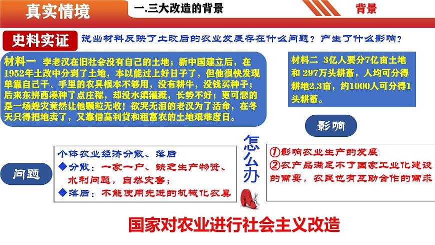 第5課  三大改造（精品課件）-【情境式課堂】八年級歷史下冊教學課件與學案（部編版）第4頁