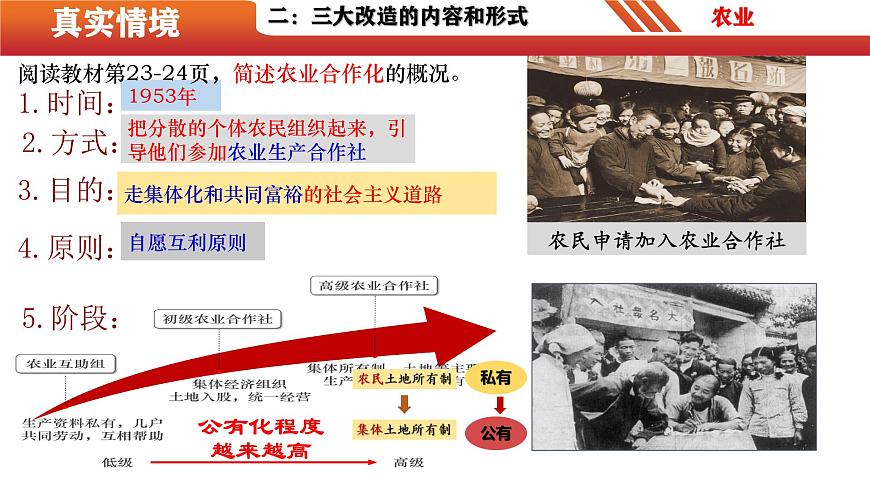 第5課  三大改造（精品課件）-【情境式課堂】八年級歷史下冊教學課件與學案（部編版）第6頁