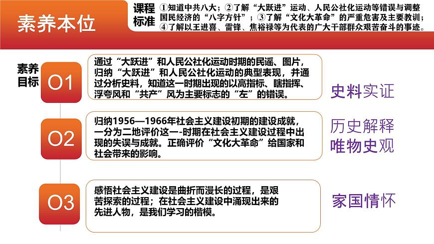 第6課 艱辛探索與建設(shè)成就（精品課件）-【情境式課堂】八年級歷史下冊教學(xué)課件與學(xué)案（部編版）第2頁