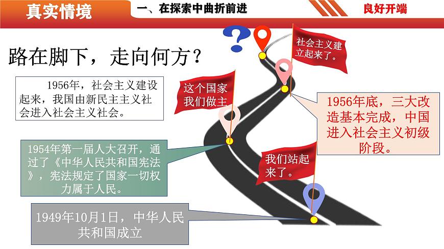 第6課 艱辛探索與建設(shè)成就（精品課件）-【情境式課堂】八年級歷史下冊教學(xué)課件與學(xué)案（部編版）第3頁