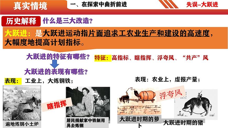 第6課 艱辛探索與建設(shè)成就（精品課件）-【情境式課堂】八年級歷史下冊教學(xué)課件與學(xué)案（部編版）第7頁