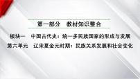 中考历史一轮复习：第六单元　辽宋夏金元时期：民族关系发展和社会变化课件