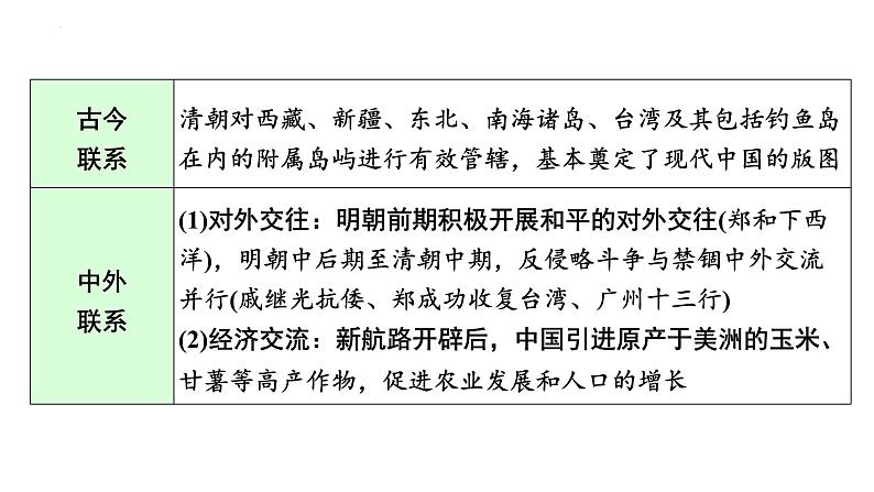 第七单元 明清时期:统一多民族国家的巩固与发展课件中考历史一轮复习第3页