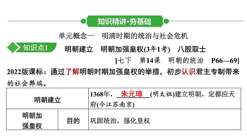 第七单元 明清时期:统一多民族国家的巩固与发展课件中考历史一轮复习第6页