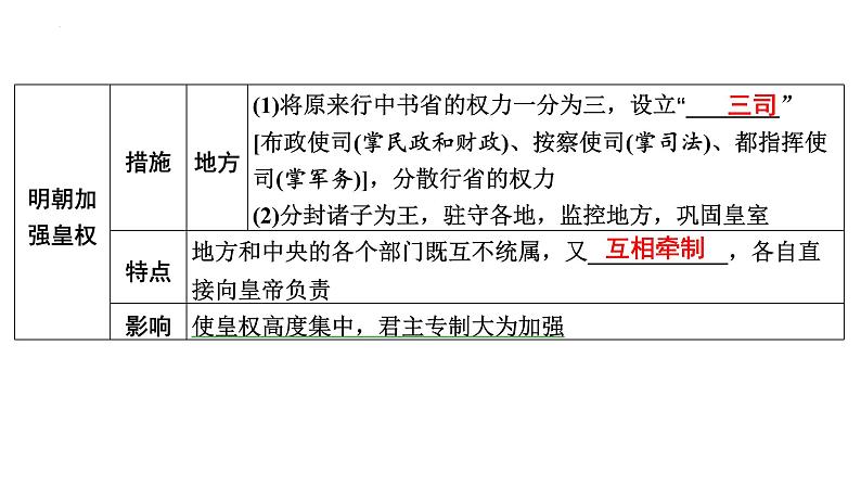 第七单元 明清时期:统一多民族国家的巩固与发展课件中考历史一轮复习第8页