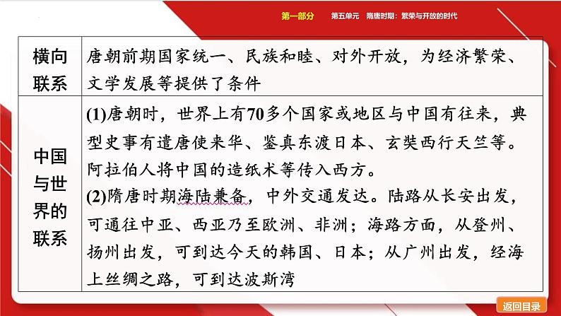 第五单元隋唐时期:繁荣与开放的时代课件中考历史一轮复习第5页