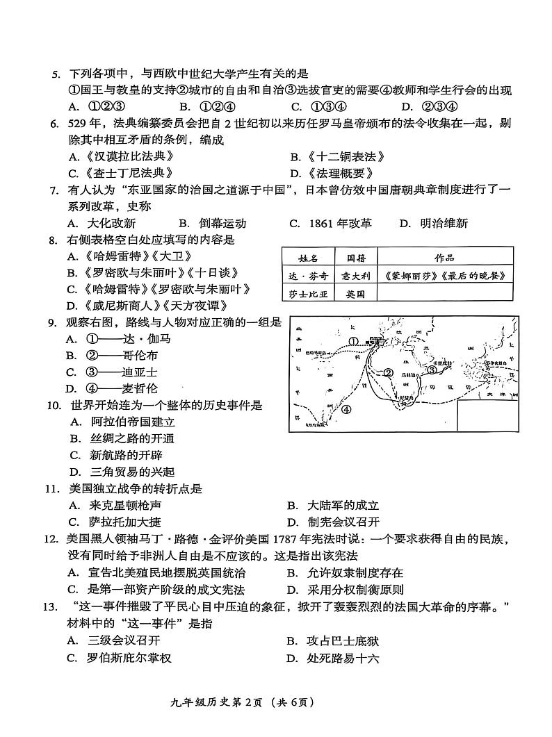 北京市房山区2024--2025学年部编版九年级历史上学期期末测试题第2页