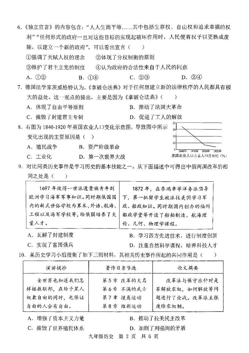 山东省济宁市鱼台县2024-2025学年部编版九年级历史上学期期末试题第2页