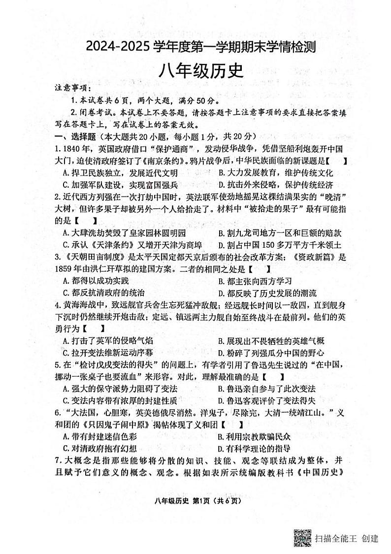河南省周口市商水县2024-2025学年八年级上学期1月期末历史试题第1页