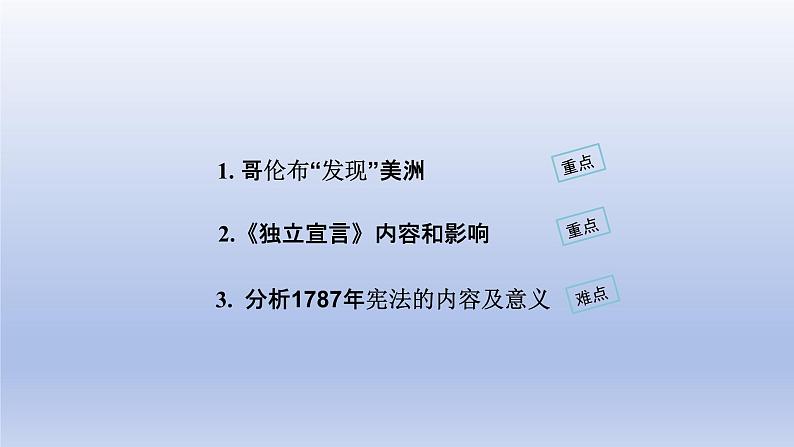 第18课 美国的独立第3页