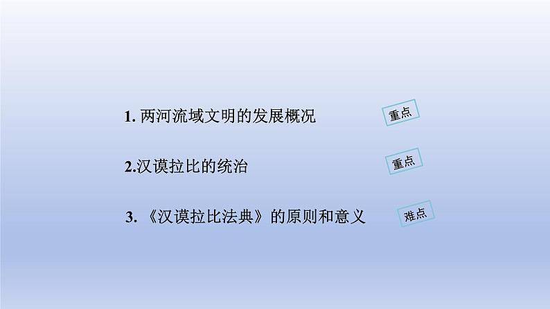 2024九年级历史上册第一单元古代亚非文明第2课古代两河流域课件(人教版)第3页