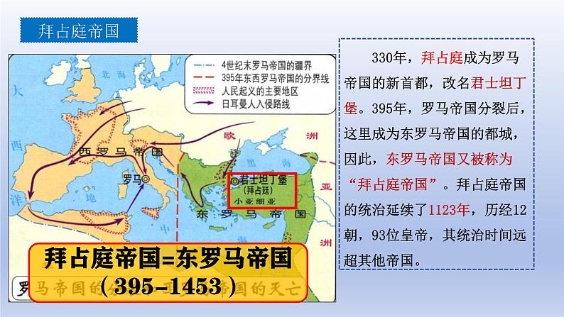 2024九年级历史上册第三单元封建时代的欧洲第10课拜占庭帝国和查士丁尼法典课件(人教版)第8页