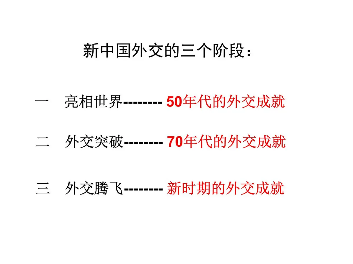 山东省济宁市2025年中考历史复习专题 国防建设与外交成就课件第5页